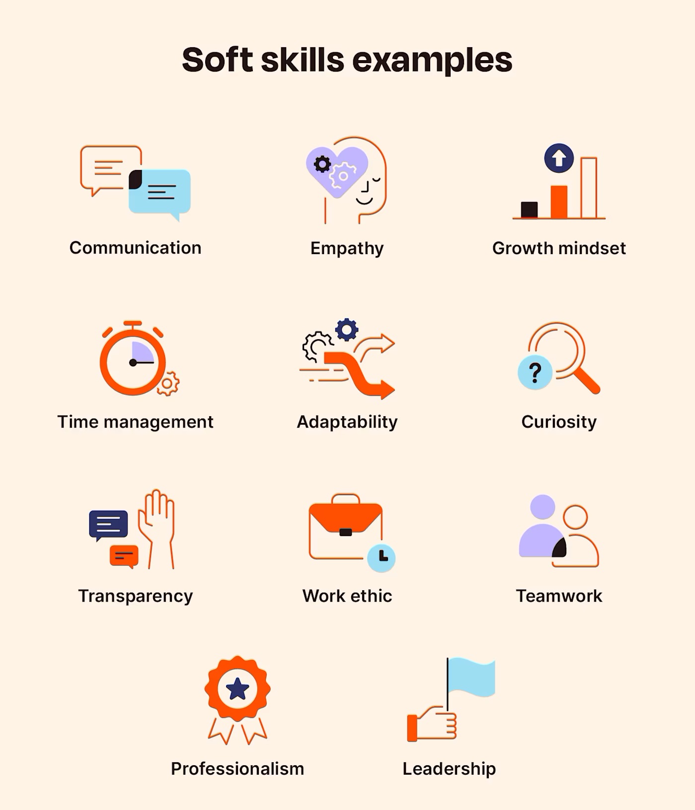 soft-skills